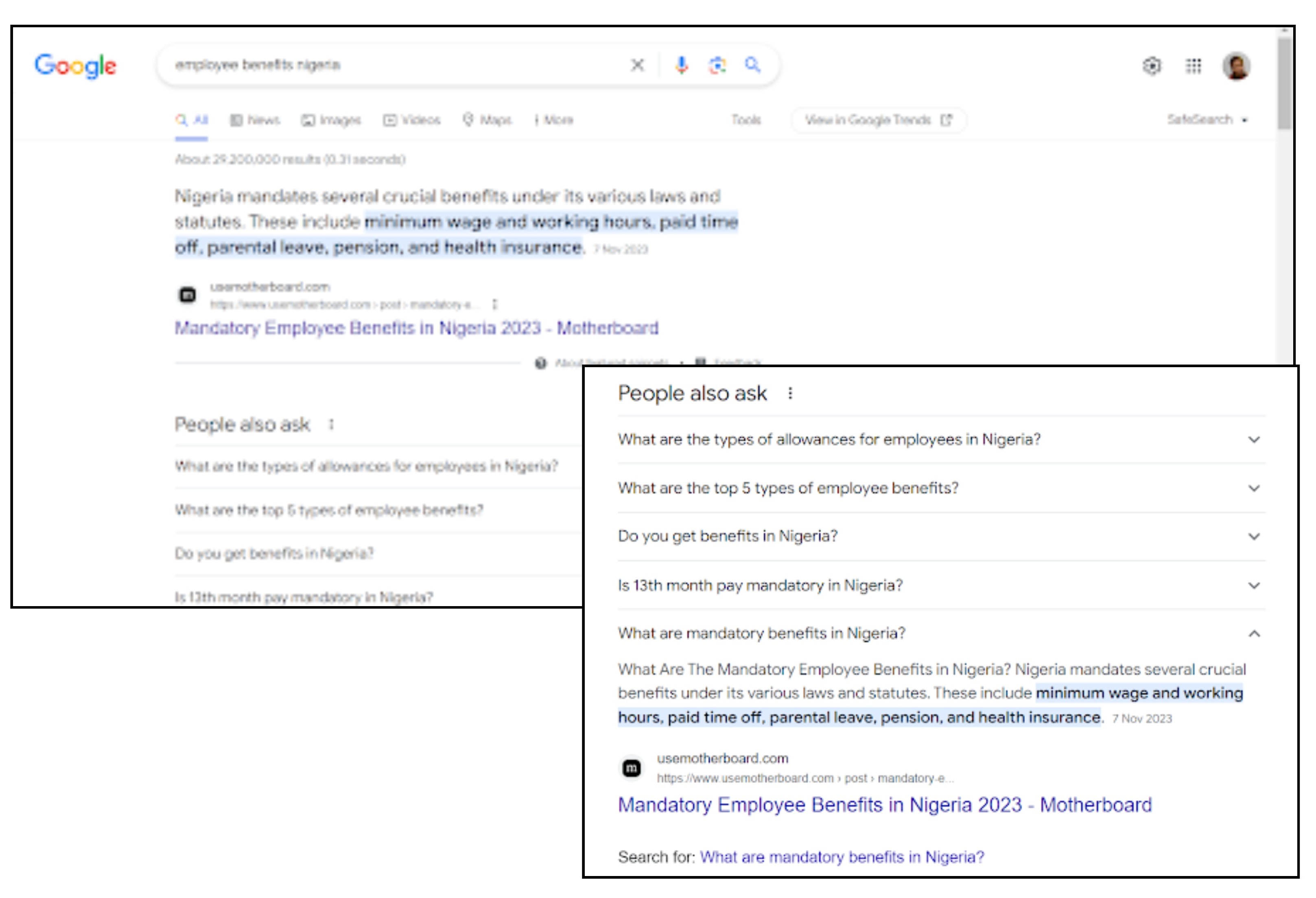 Motherboard SERP